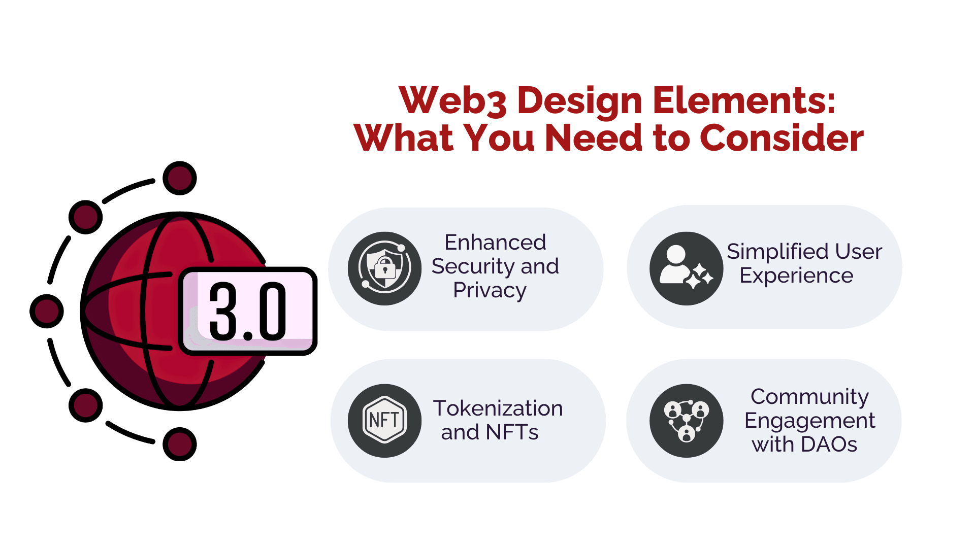 Web3 Website Design Blockchain Powered